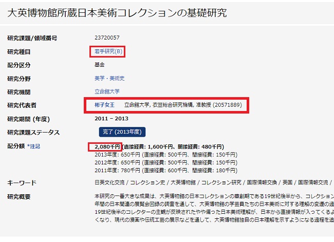 若手の時代から多数の研究を続けてこられた三笠宮彬子女王(画像は『KAKEN』のスクリーンショット)