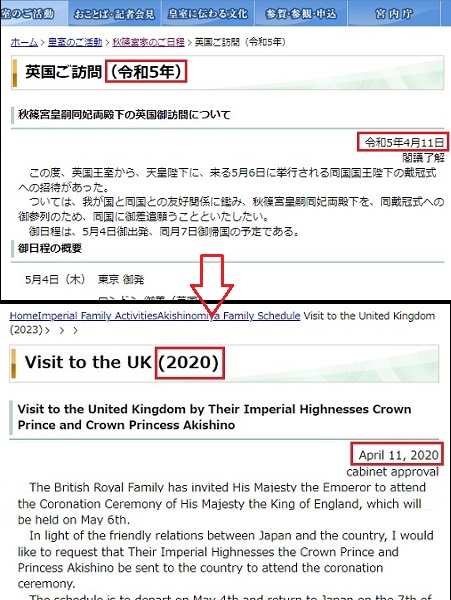 Google翻訳を利用して英訳すると、まずは2020の数字が目に飛び込んで来る(画像は『Google翻訳』のスクリーンショット)