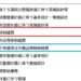 青で囲んだ252号建物も、プレハブの片方のことではないだろうか（画像は『宮内庁』PDFのスクリーンショット）